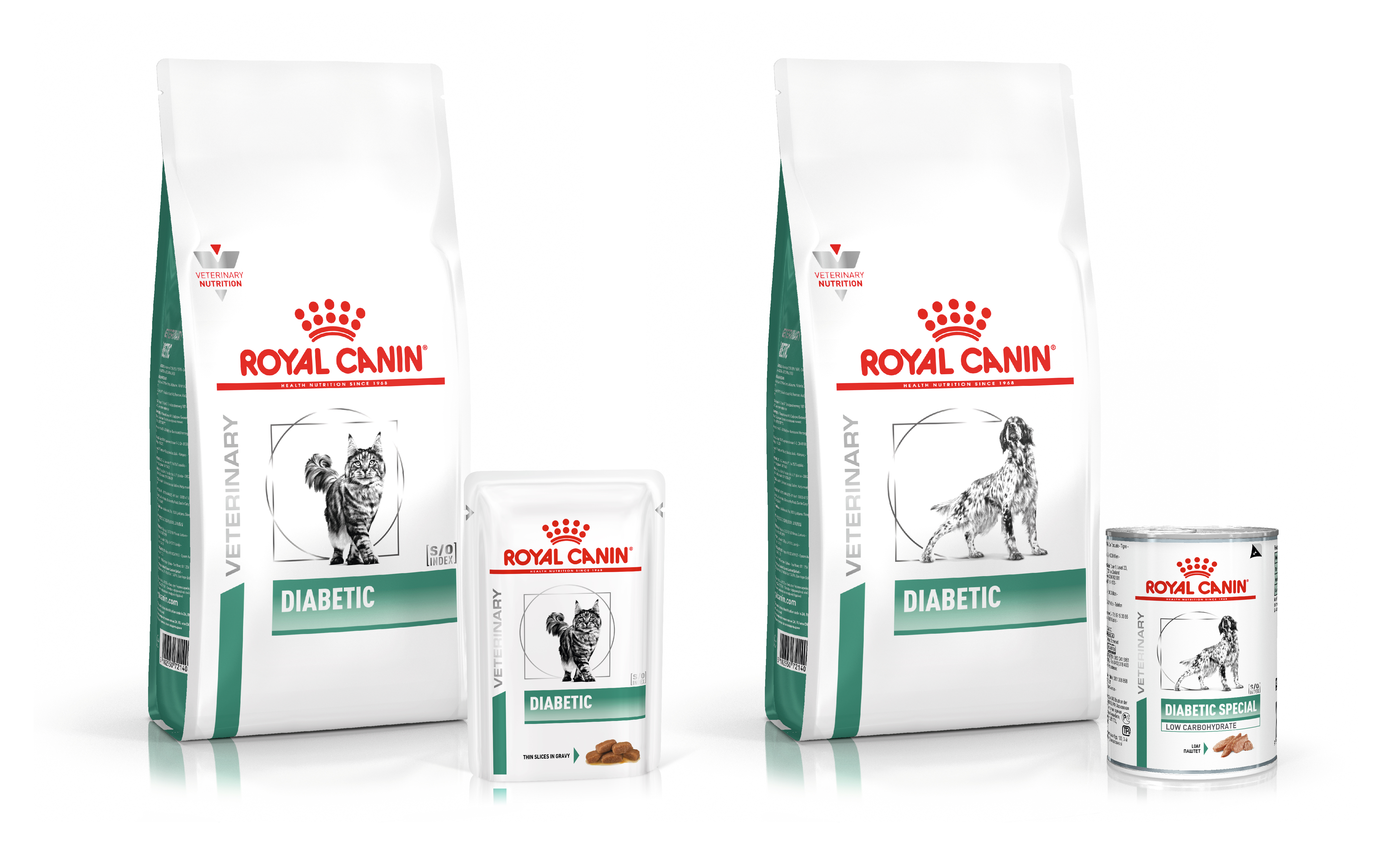 Royal canin hotsell glucose control